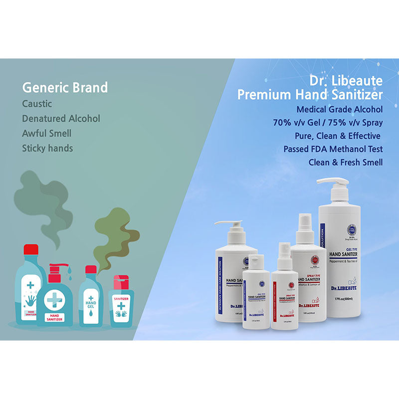 Dr. Libeaute Premium Hand Sanitizer Spray type, 3.4oz (100ml) 75% Medical Grade Alcohol, Instantly Sanitizing,  Safe & Effective